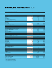 reebok annual report 2017 pdf